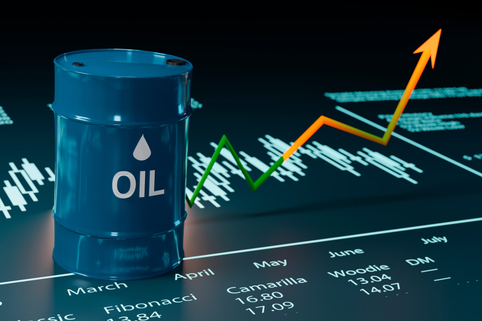 WTI Crude